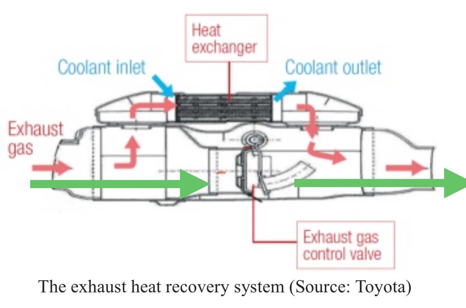 Gen3 exhaust heat Recirc color.jpeg