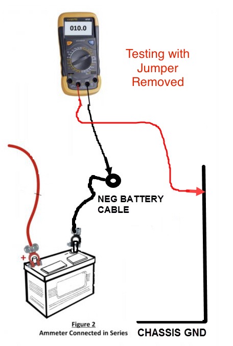 Prius series ammeter parasitic draw setup.jpeg