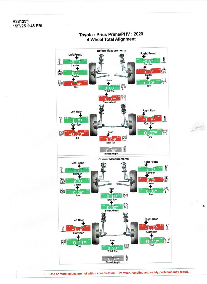 Jan_27_2025 Prius Prime Alignment.jpg