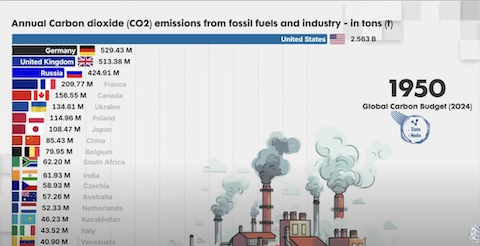 CO2_1950.jpg