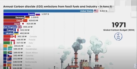 CO2_1971.jpg