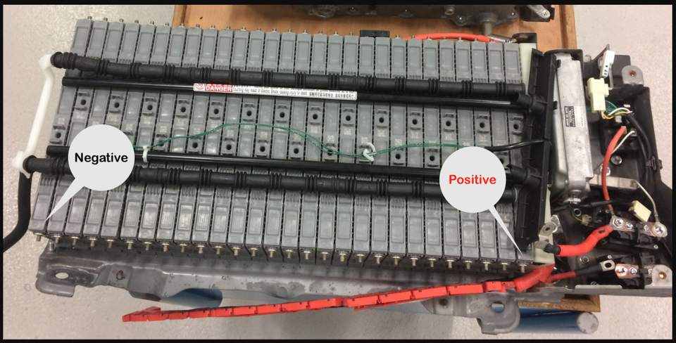 Prius Gen II HV Battery Module Orientation.png