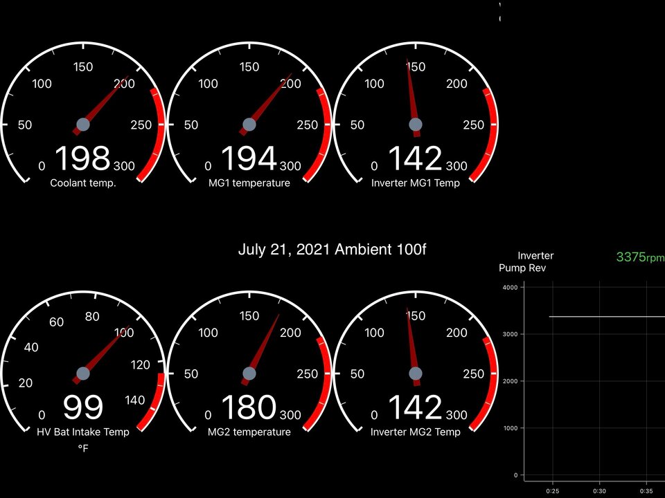 Car scanner six temps and wps.jpeg