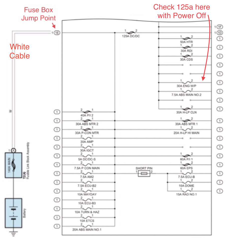 Fusible links 1.jpeg