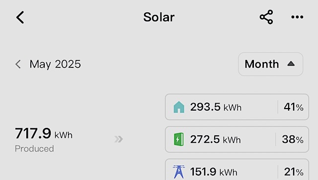 Solar_05_2025.jpeg