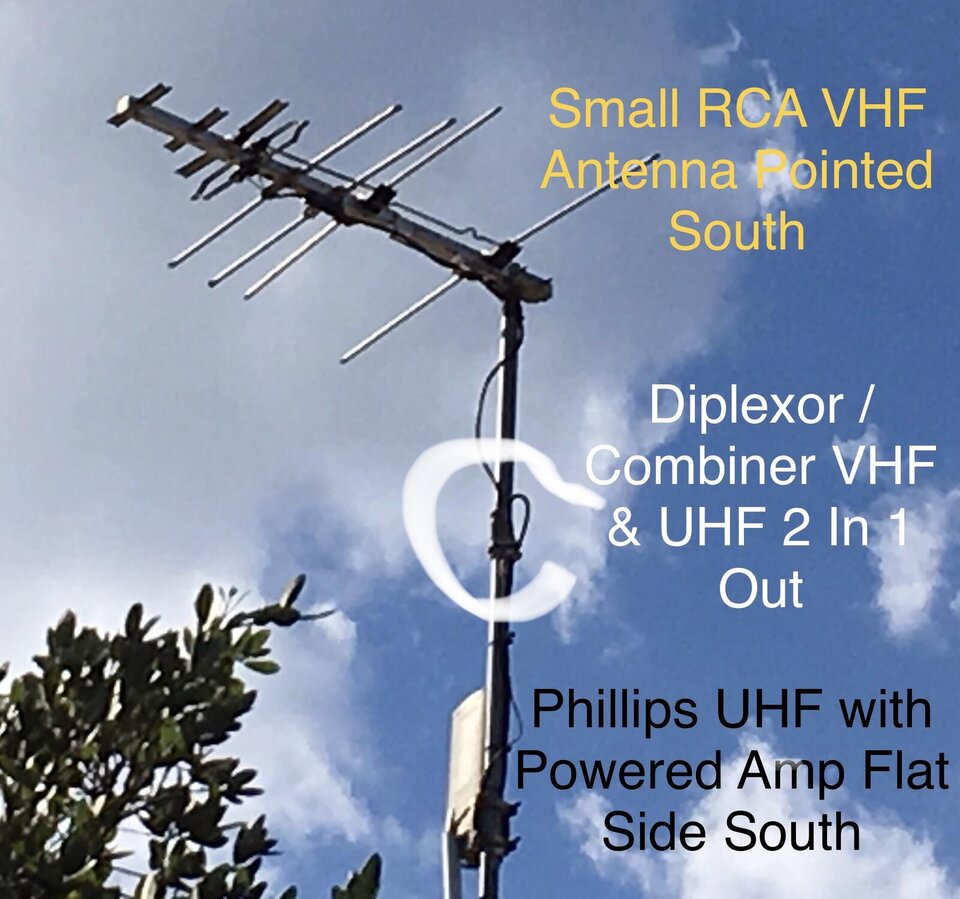 Antenna TV Setup.jpeg
