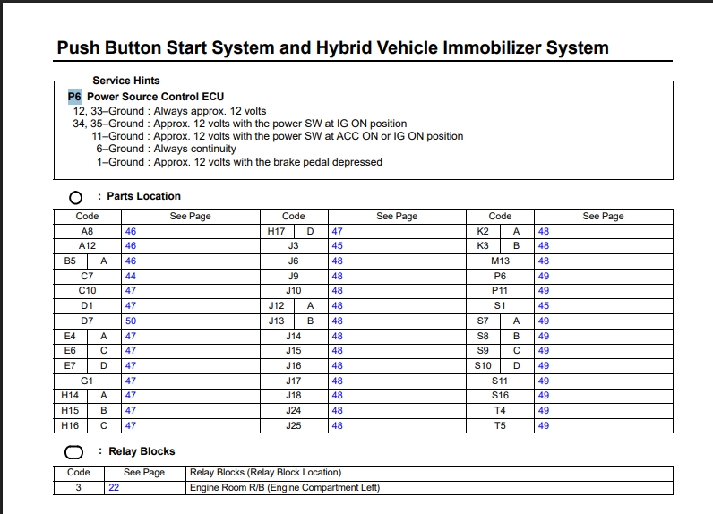 Push_Button_PowerSourceControl_PSC_ECU_1of1_postPC.jpg