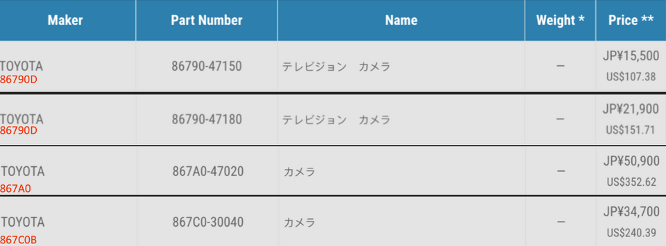 Impex rear camera assemblies with prices.png