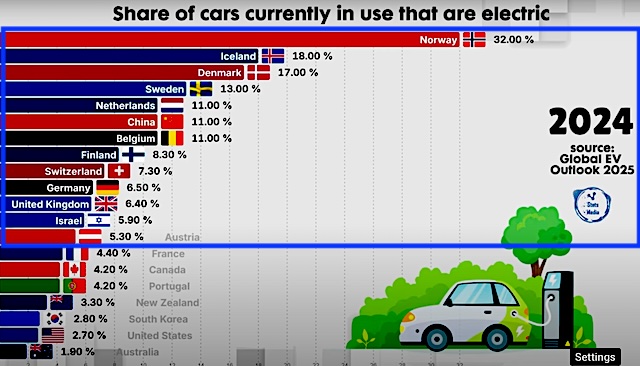 EV_population_02.jpg