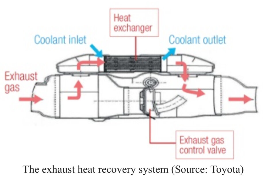 Gen3 exhaust heat Recirc color.jpeg