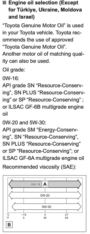 Oil Viscosity 1.jpeg