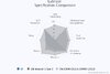 lubrizol-specification-c.jpeg