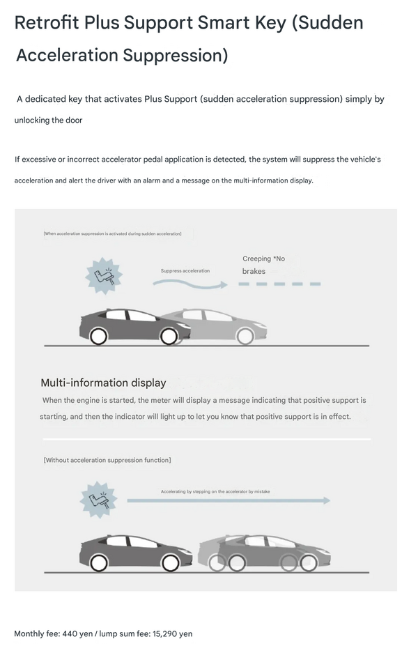 Retrofit Plus Support Smart Key.png