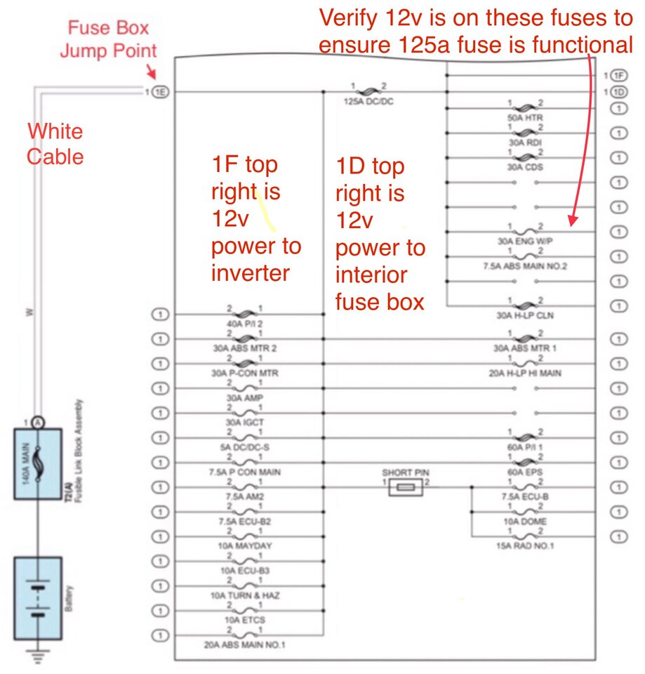 Fusible links 1.jpeg