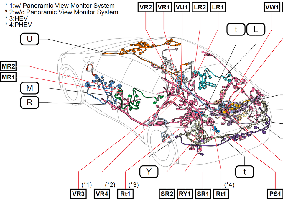 Location of Parts.00.png
