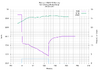 prius_battery_C20_2_hour_discharge_251107.png