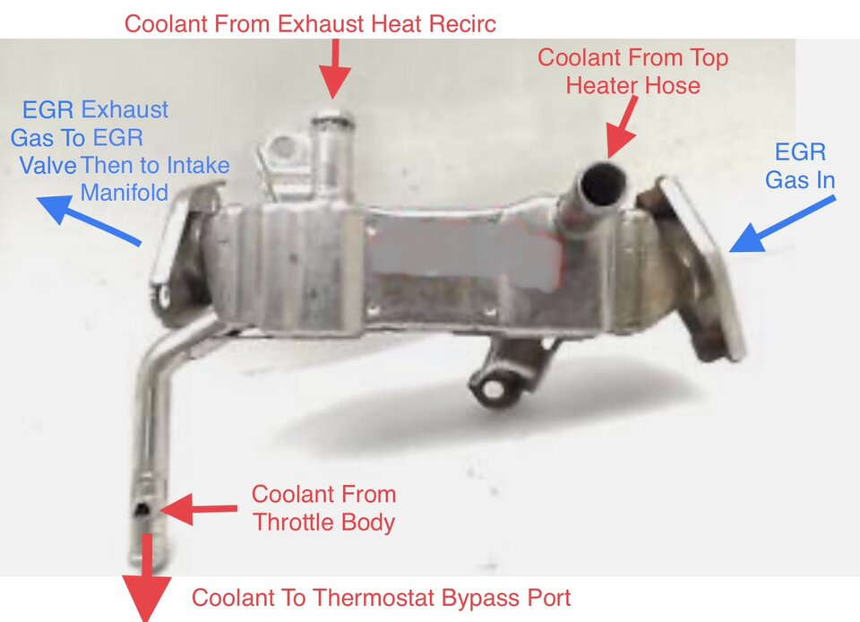 Egr cooler w flows pic.jpeg