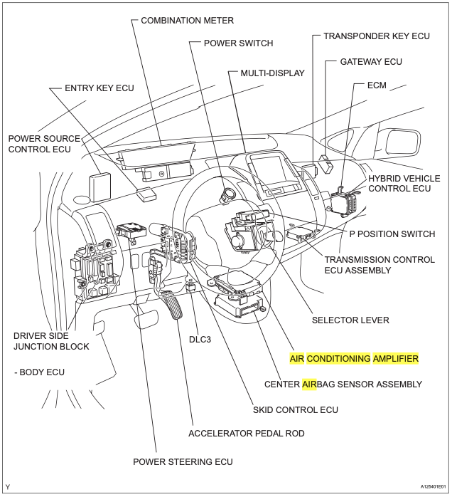 Location of A:C Amplifier ECU.png