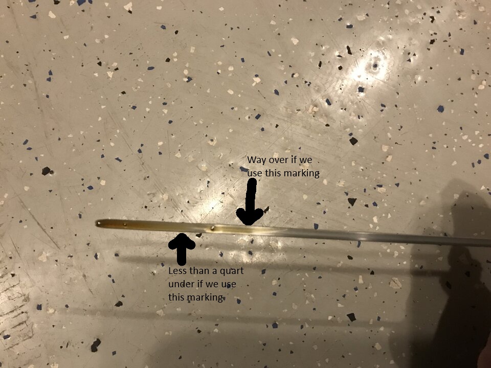 The Other Side of Dipstick with Annotation.jpeg
