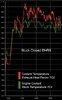 priuschat overheating capture.jpeg