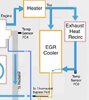 ehrs flow and sensors partial.jpeg
