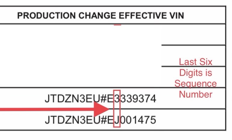 Prius gen3 2014 Vin Production Change.jpeg