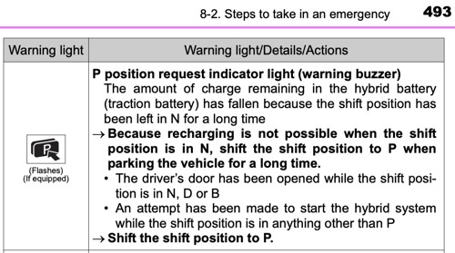 P-Position-Request-Indicator.jpeg